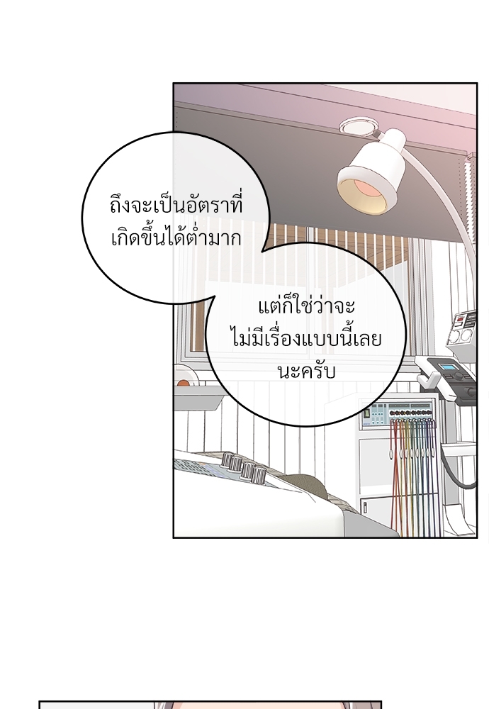 บัตเลอร์ (ที่รัก)30 51