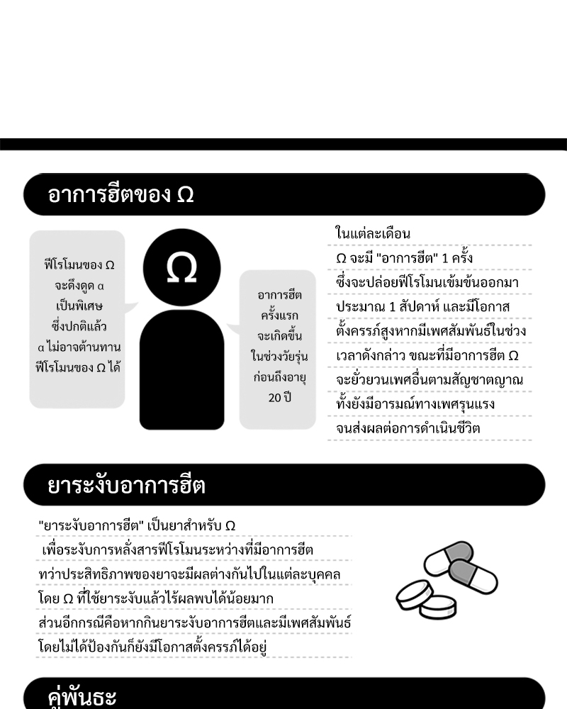 รักลับๆ ฉบับไอดอล 1 05