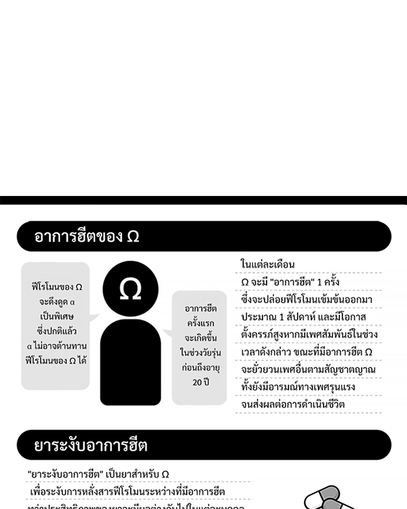 รักลับๆ ฉบับไอดอล 2 05