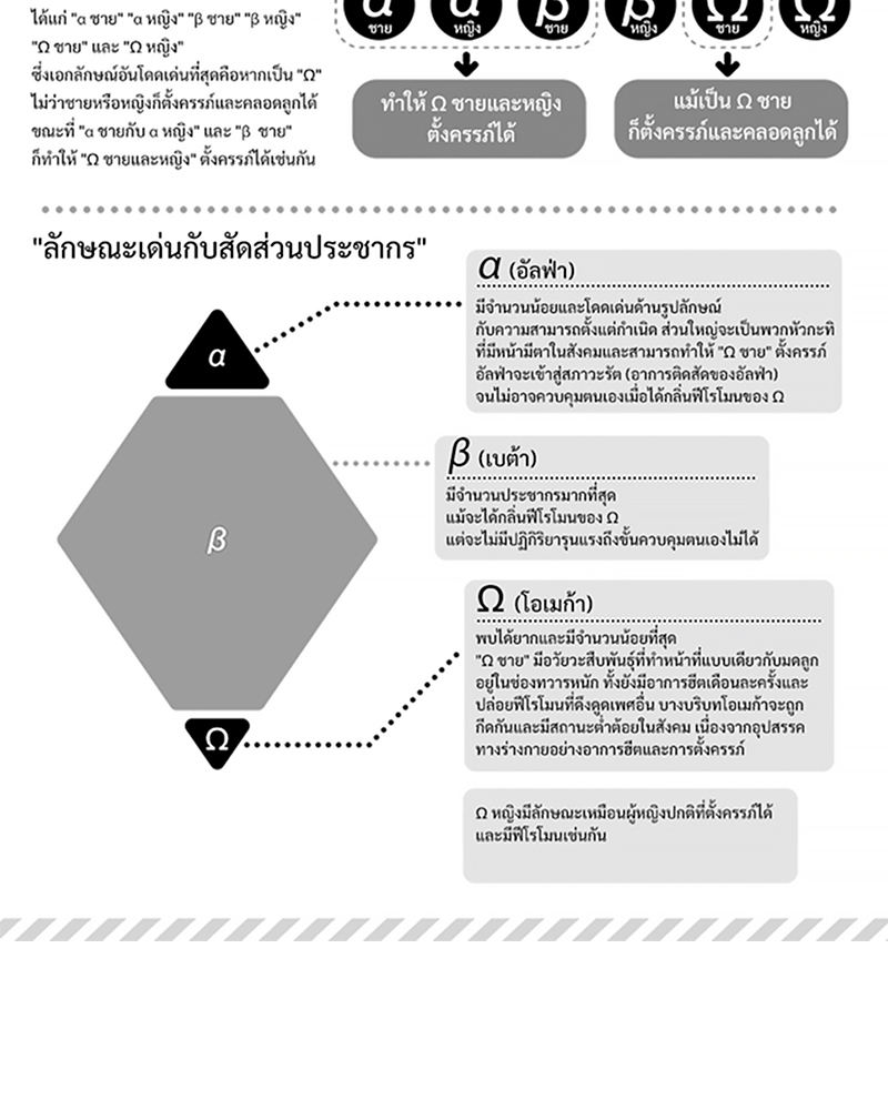 รักลับๆ ฉบับไอดอล 1 04